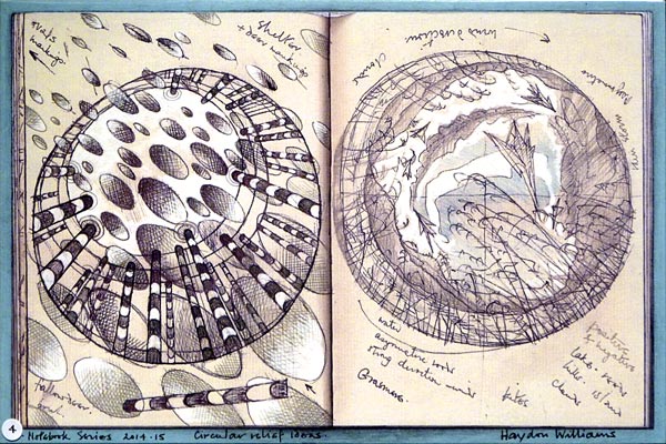 Circular Relief Ideas 