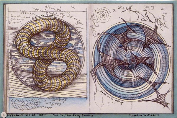 Sci-fi / Fantasy Themes